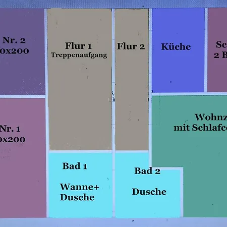 Am Schloss Drensteinfurt